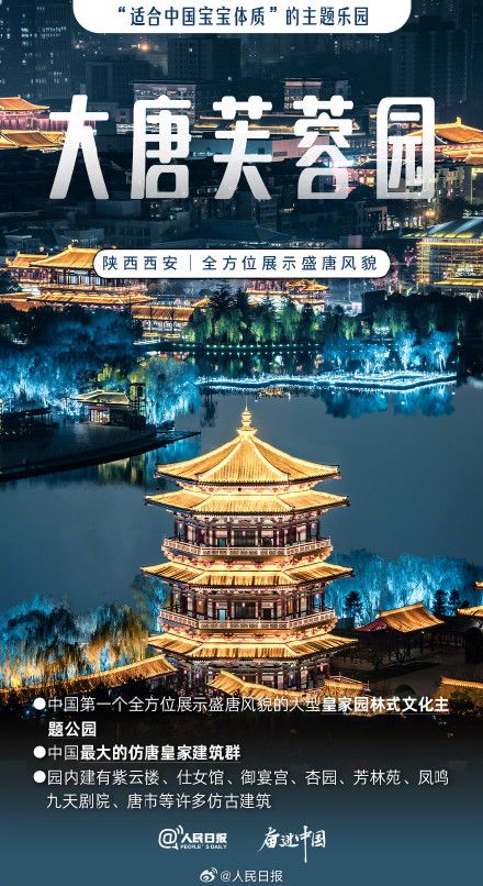 收藏!适合中国宝宝体质的主题乐园 收藏!适合中国宝宝体质的主题乐园
